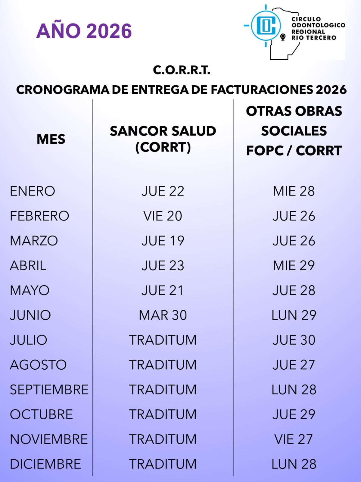 FACTURACION 2026